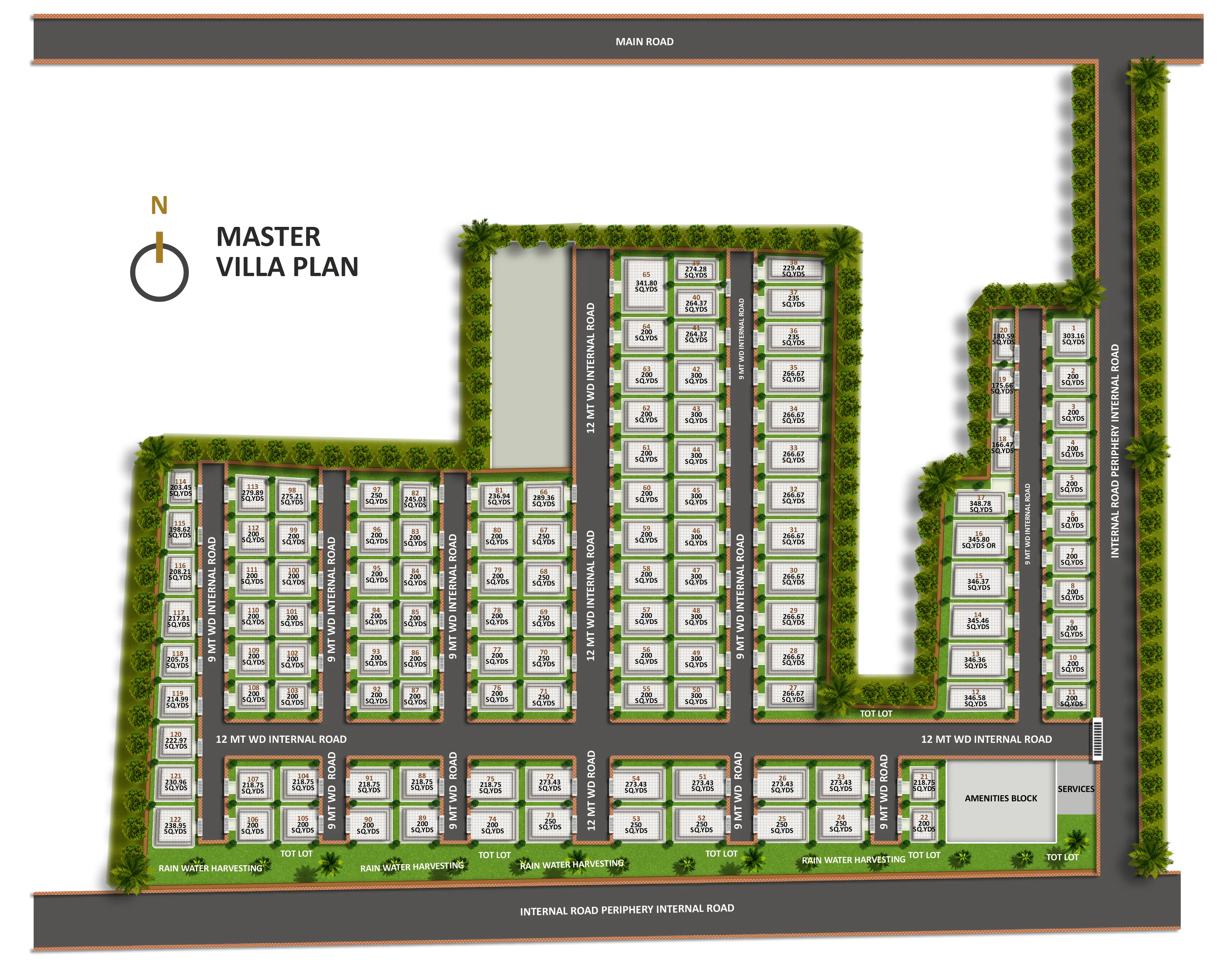 Signature Villas Master Plan